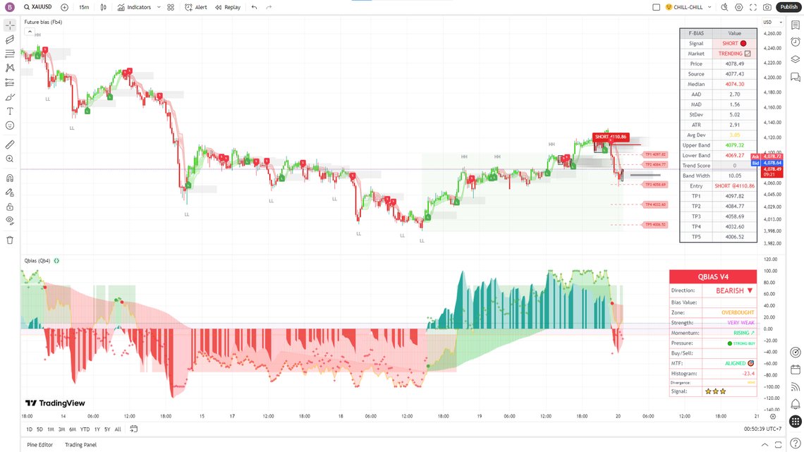 FB4QB4 ร่างแยกกลายพันธุ์จากโปรเจกต์ B1B2