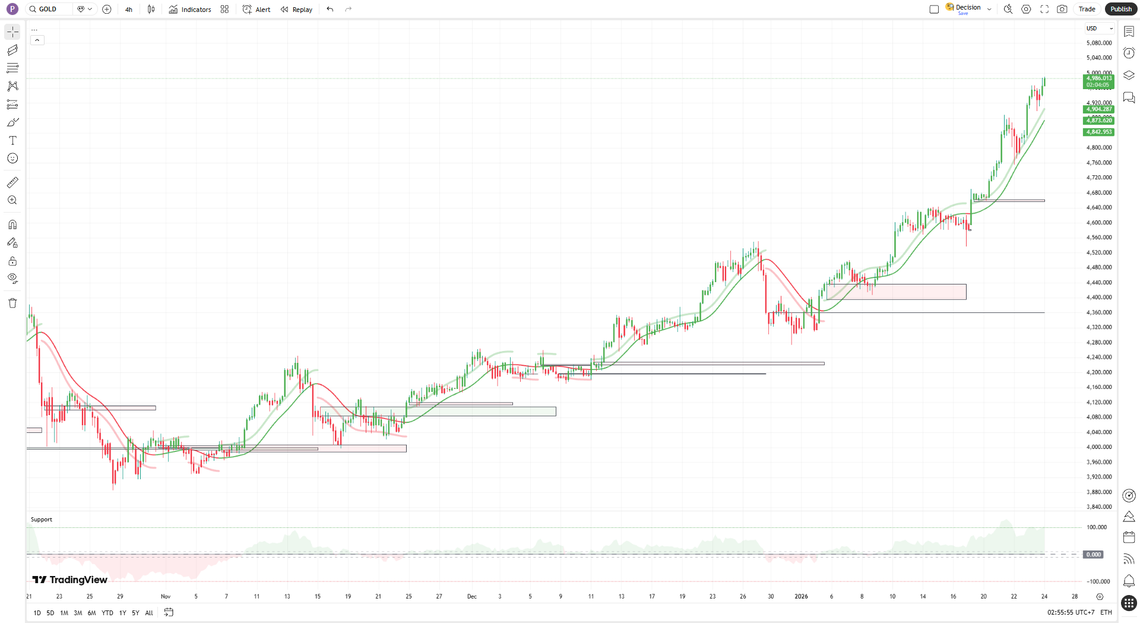 "..."  Think about it first.