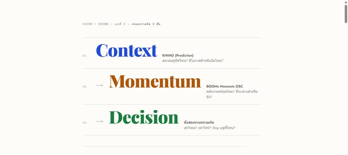 Context Momentum Decision
