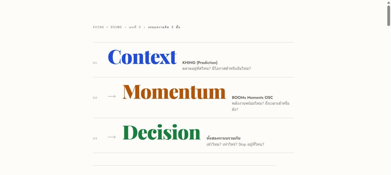 Context Momentum Decision