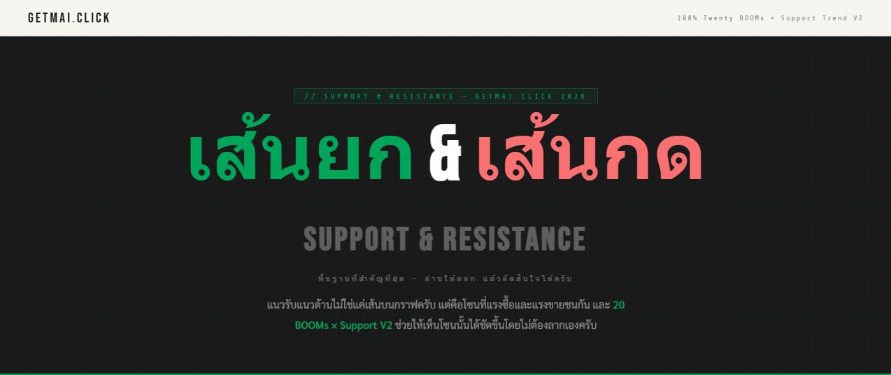 เส้นกด และ เส้นยก